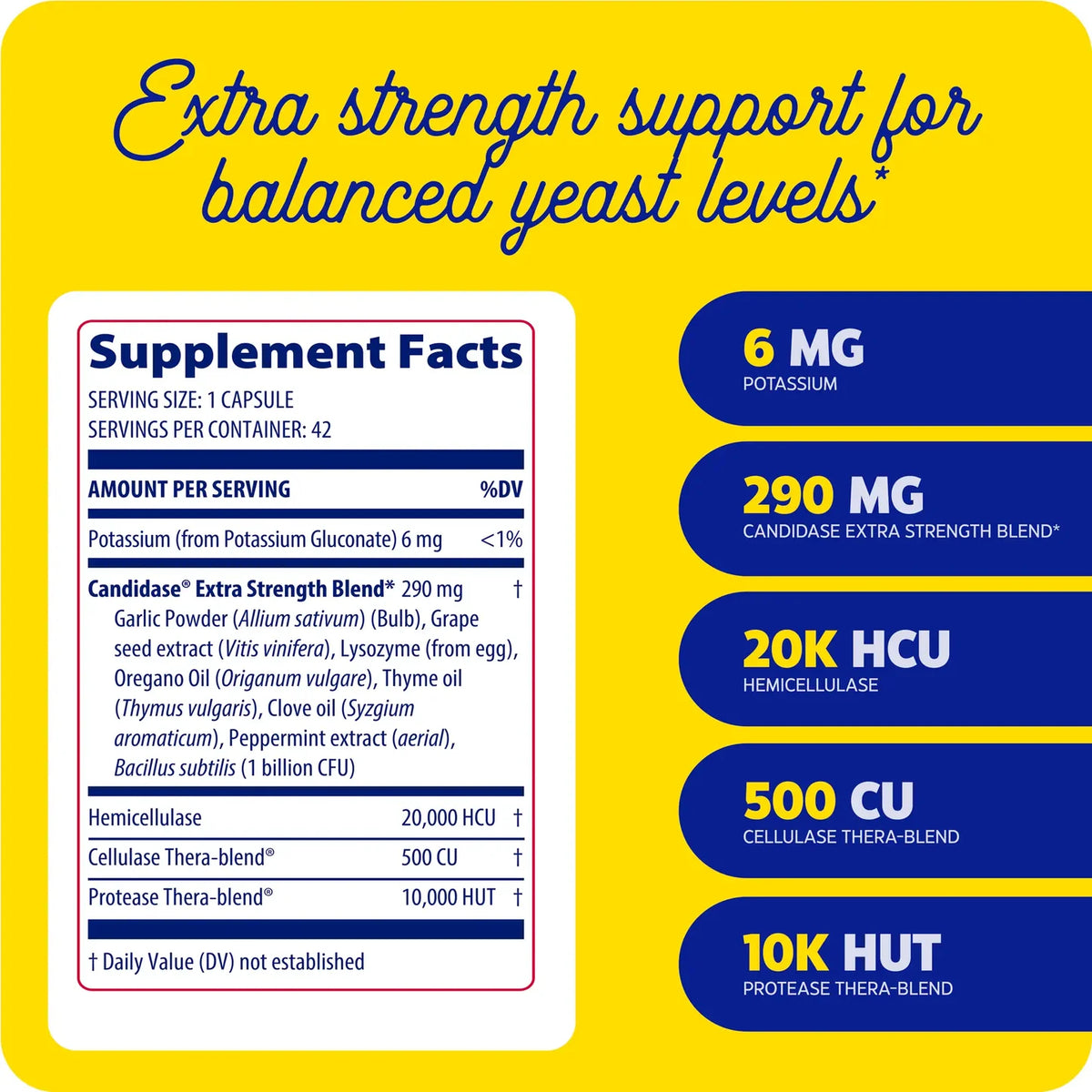 Enzyme Science Candidase® Extra Strength