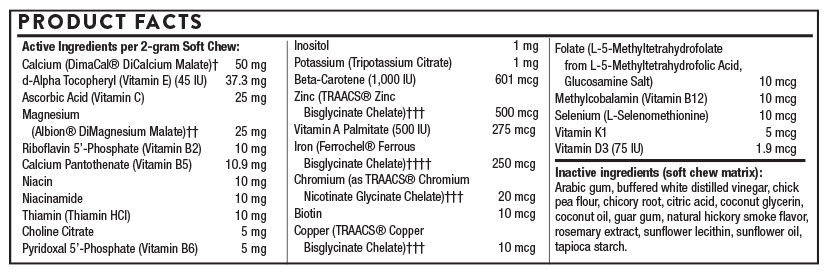 THORNE Canine Basic Nutrients