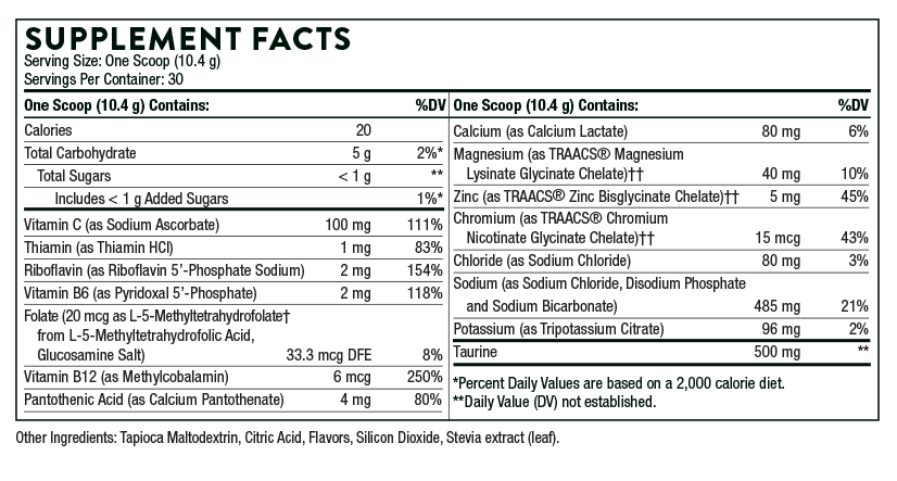THORNE Travel Bundle