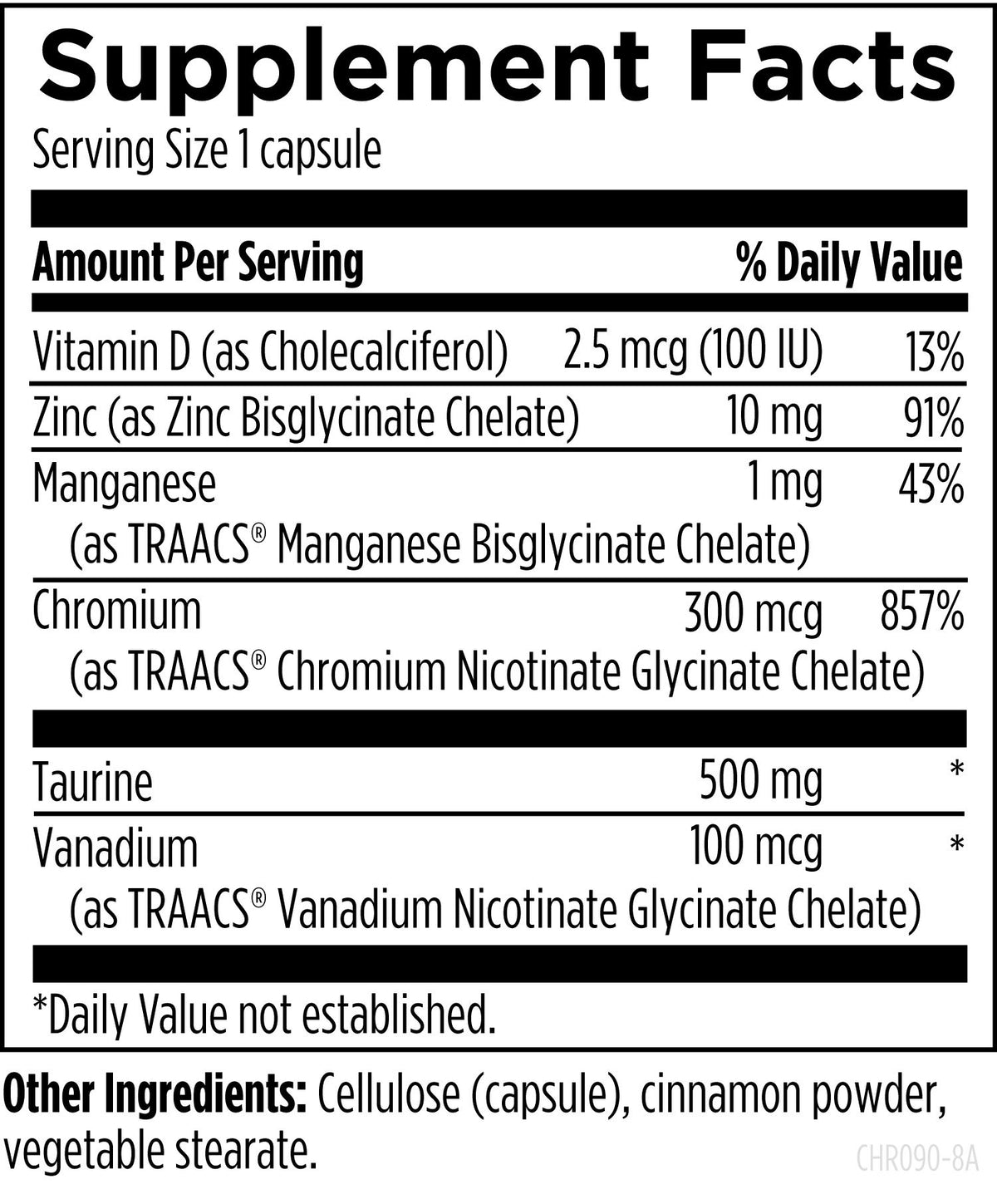 Designs for health Chromium Synergy™