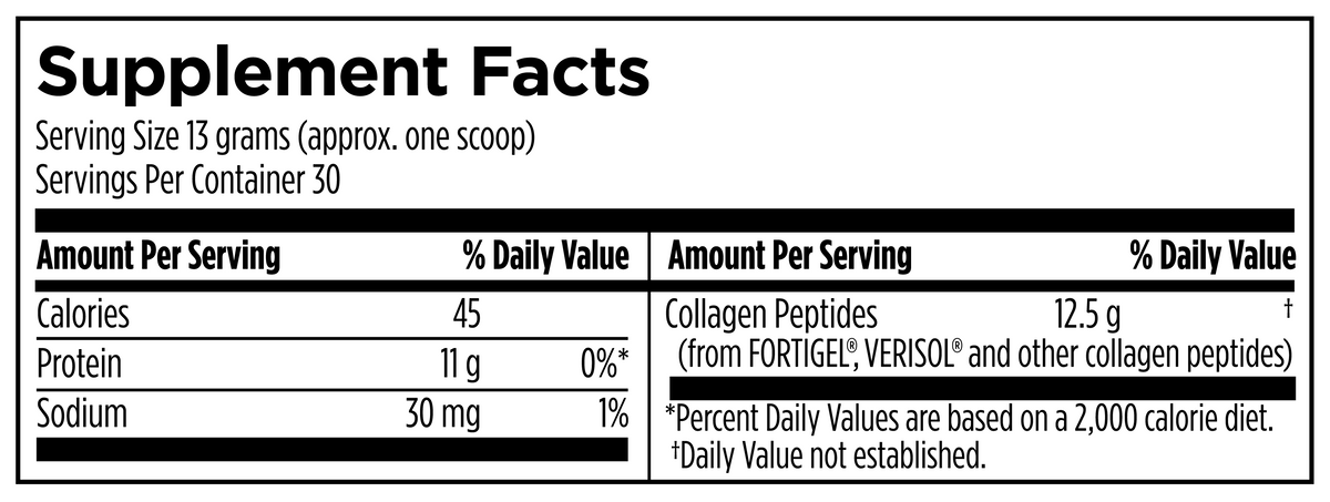 Designs for health Collagen Complex™