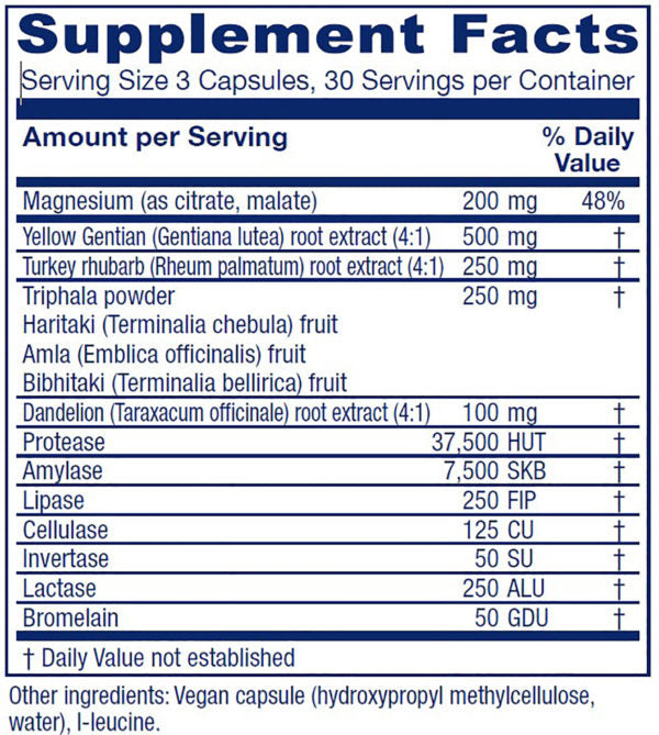 Colon Motility Blend™ ~ Colon Support ~ 90 capsules
