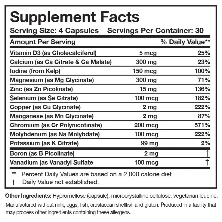 Researched Nutritionals Core Minerals™