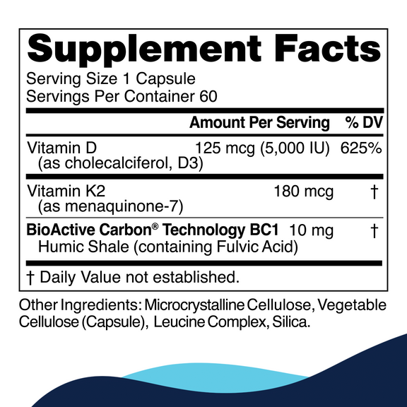 CellCore Biosciences D3/K2 Pro bottle showing packaging and supplement label