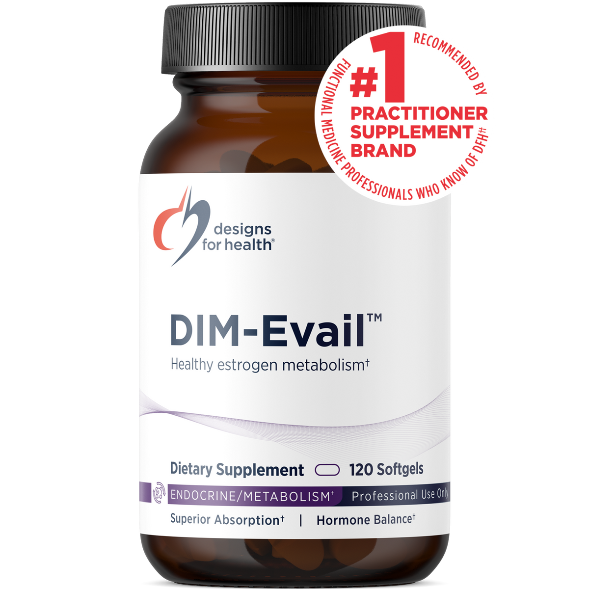 Designs for health DIM-Evail™