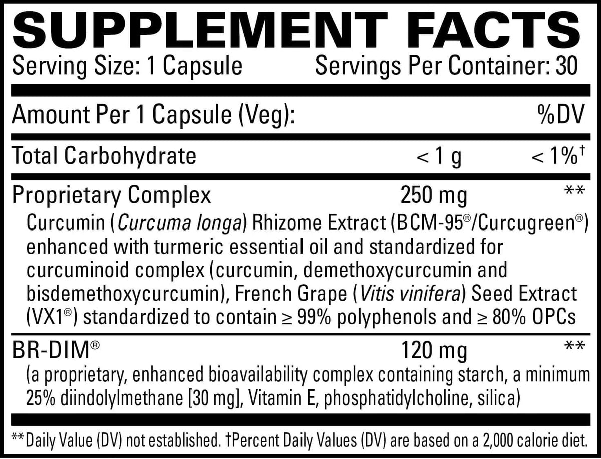 EuroMedica DIM + Curcumin