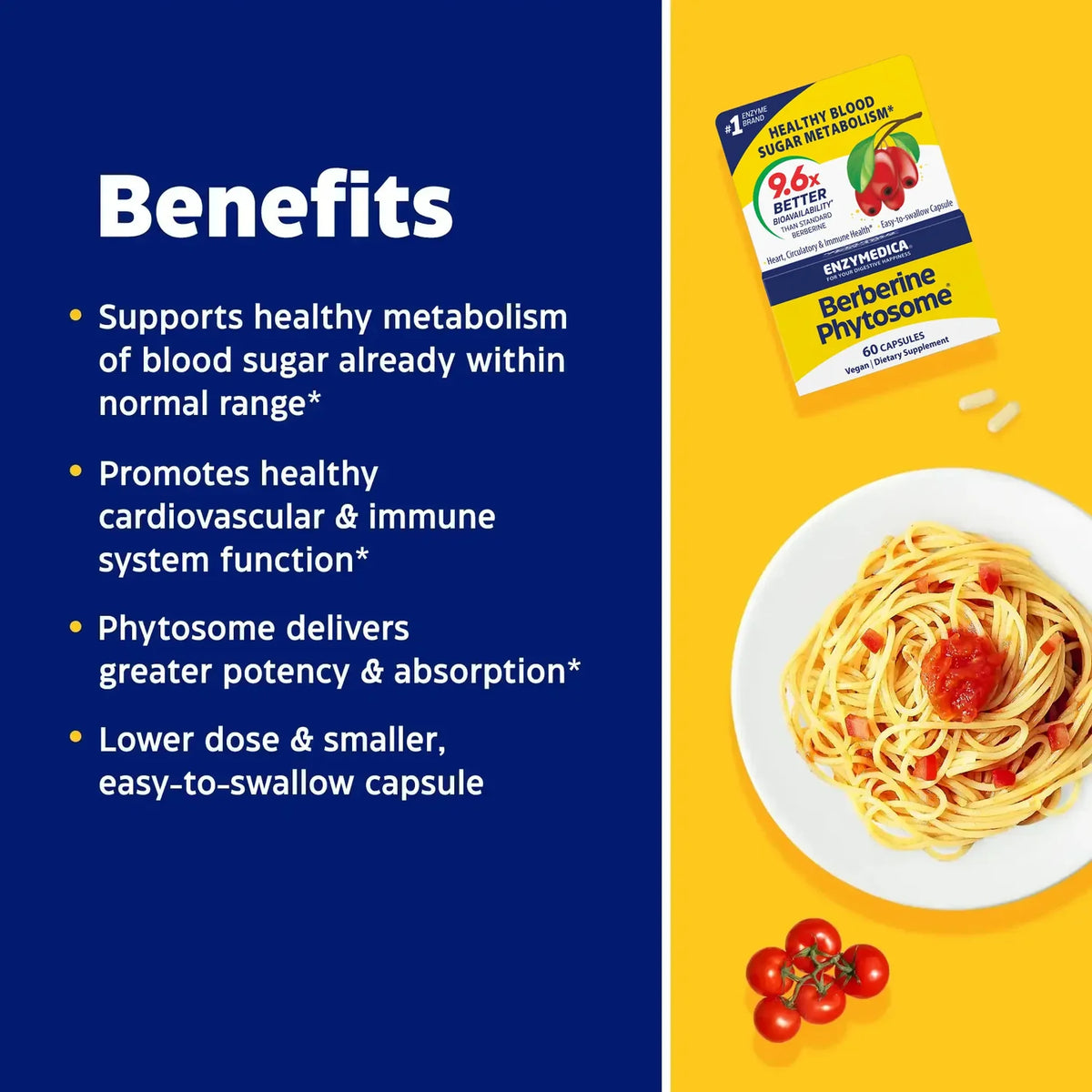 Enzyme Science Berberine Phytosome®