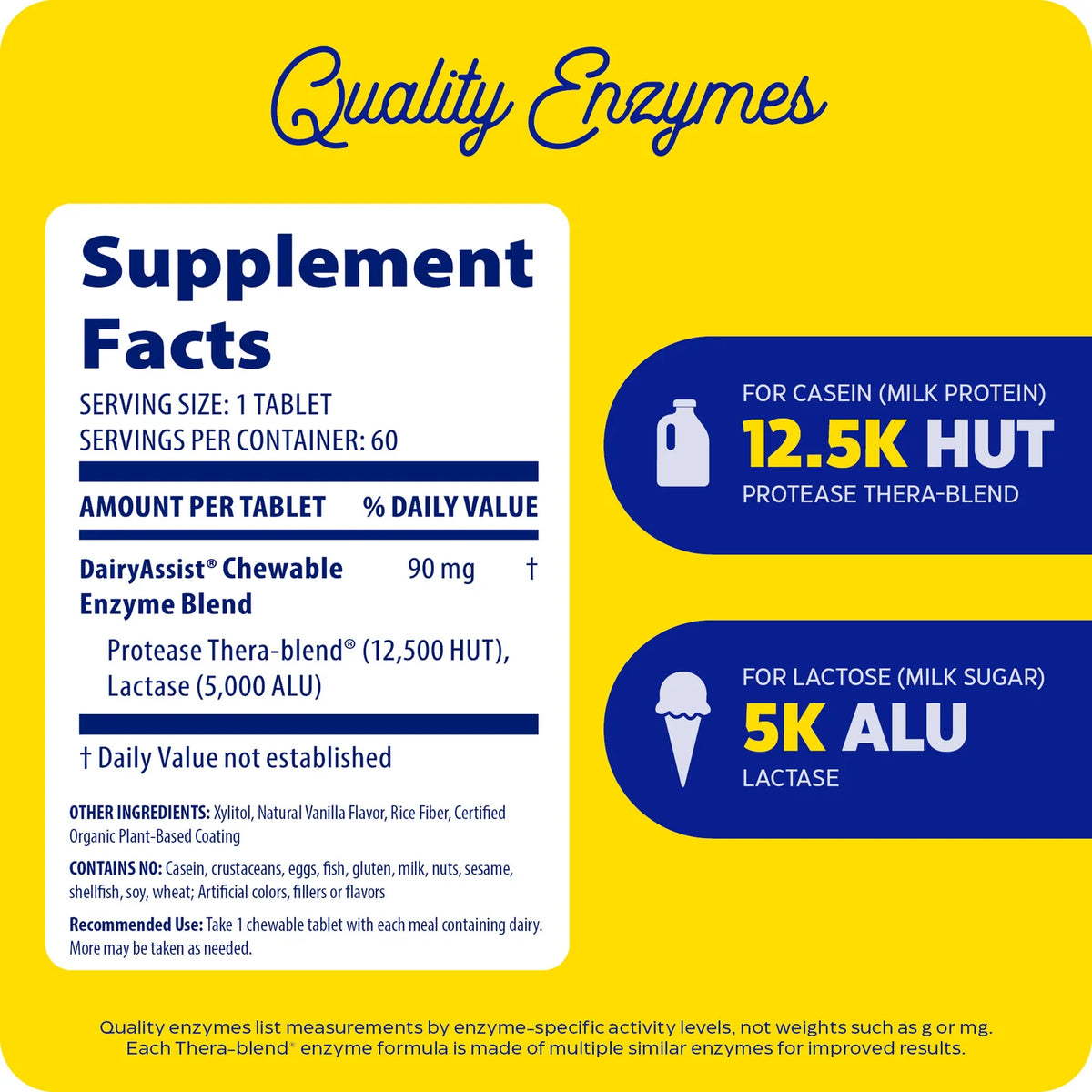 Enzyme Science DairyAssist® Chewable