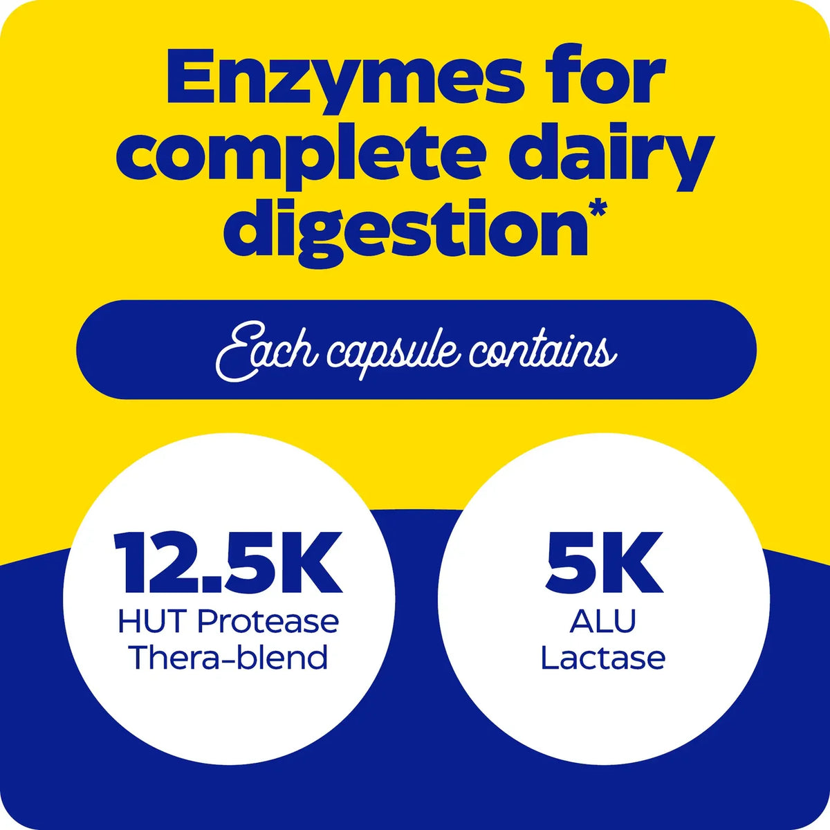 Enzyme Science DairyAssist® Chewable
