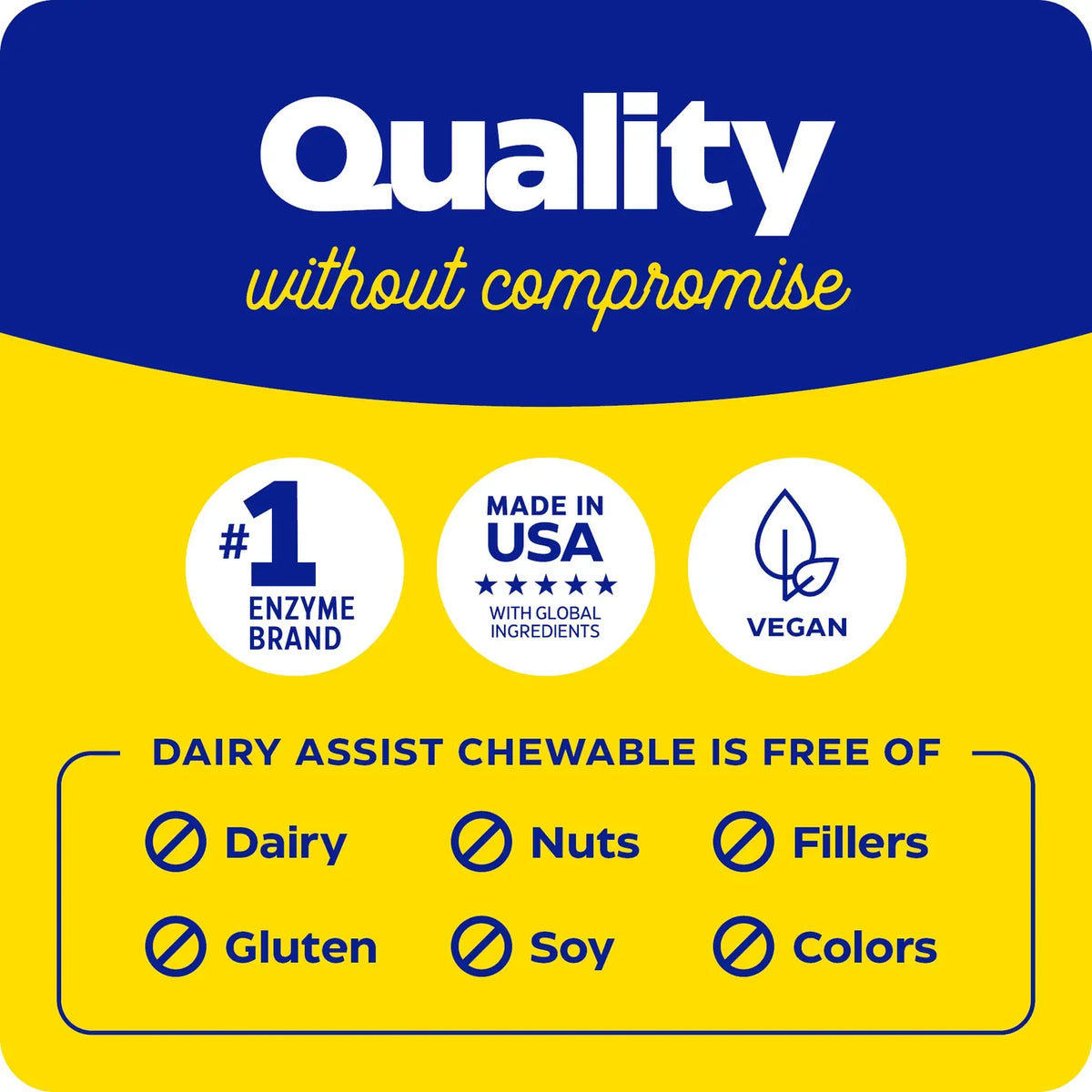Enzyme Science DairyAssist® Chewable