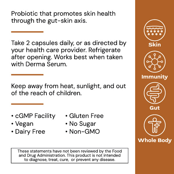 Alimentum Labs - Derma µBiomic