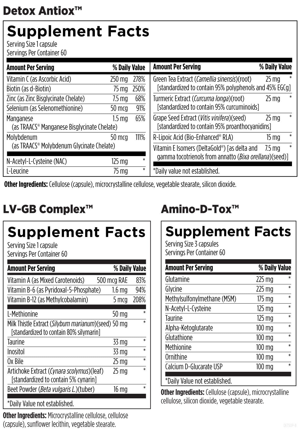 Designs for health Detoxification Support Packets