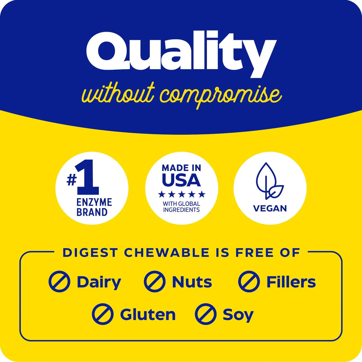 Enzyme Science Digest Complete® Chewable