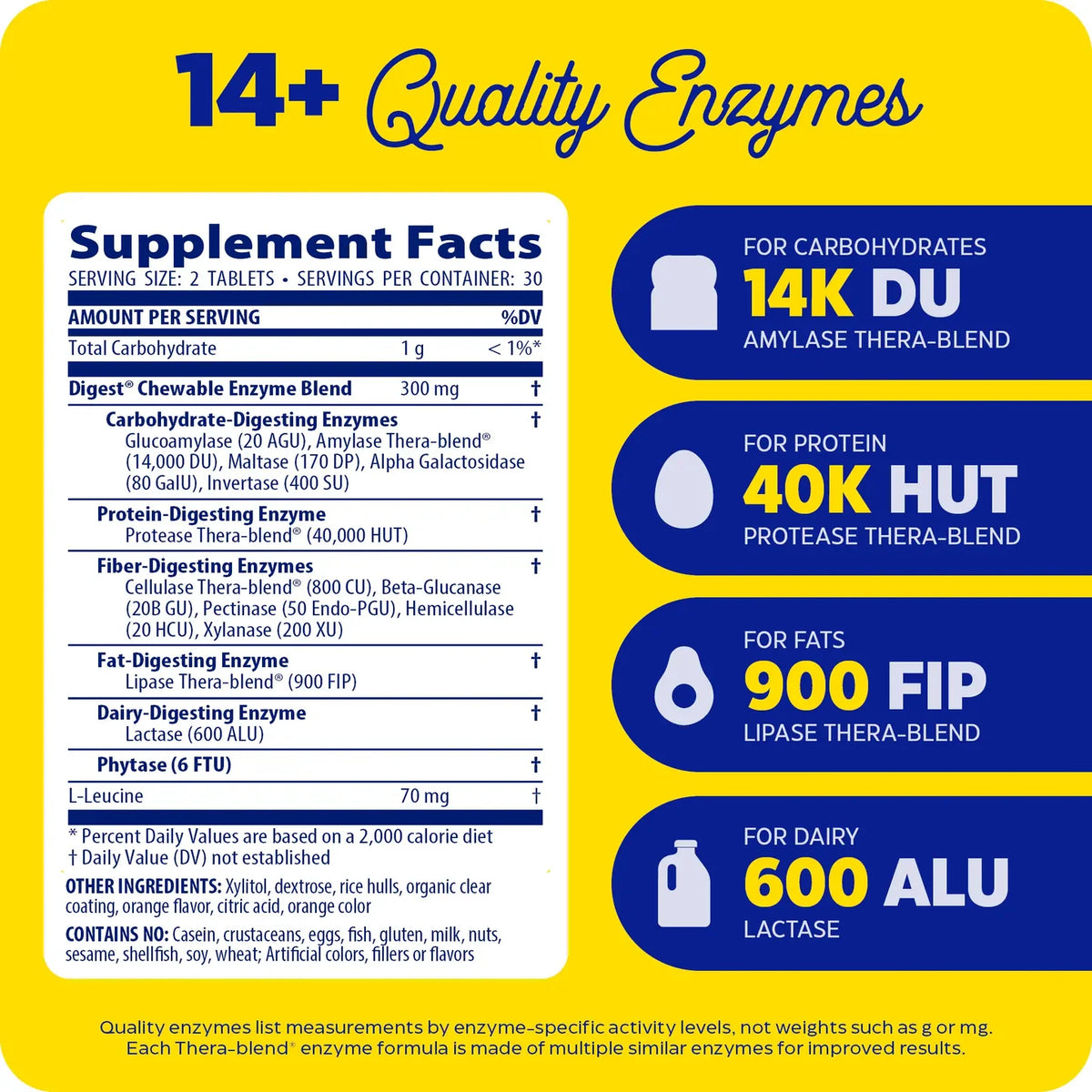 Enzyme Science Digest Complete® Chewable