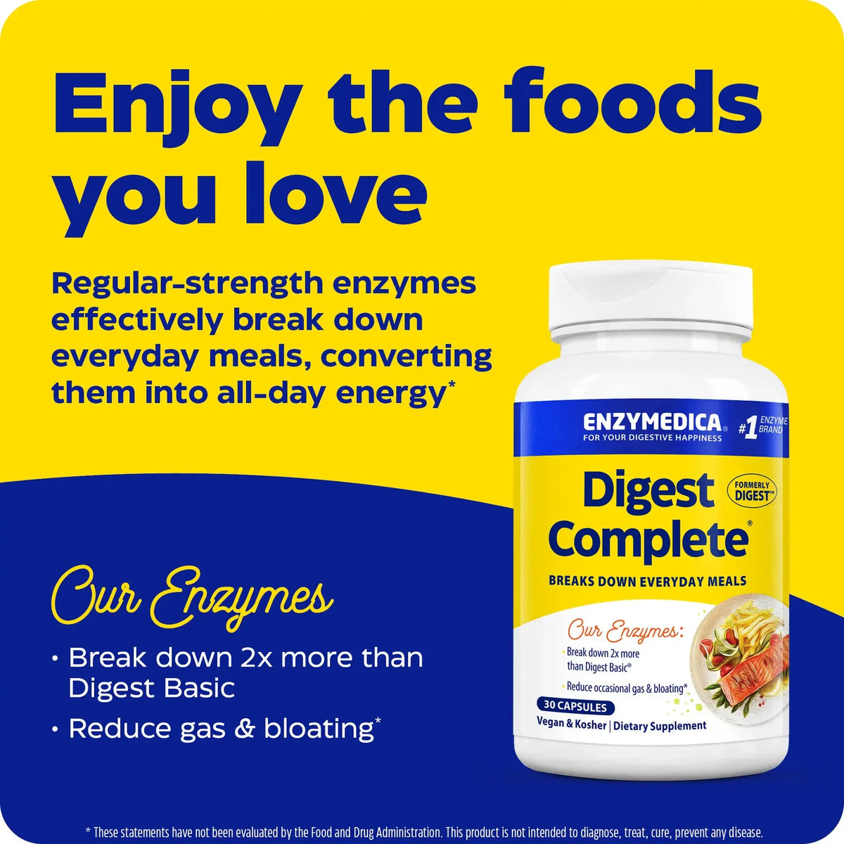Enzyme Science Digest Complete®
