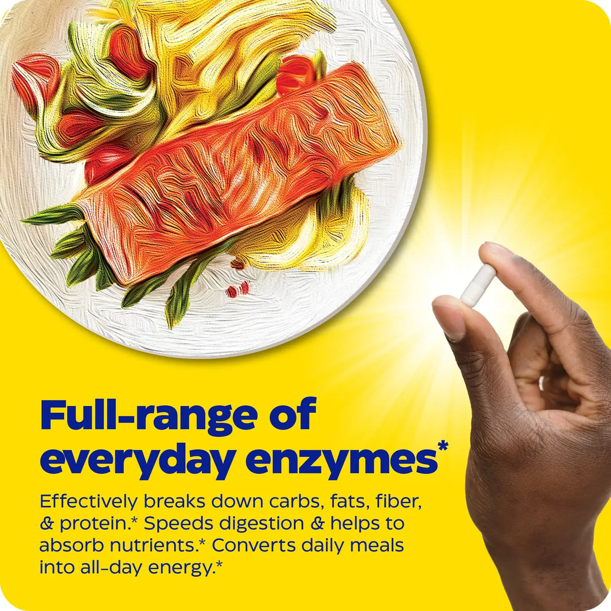 Enzyme Science Digest Complete®