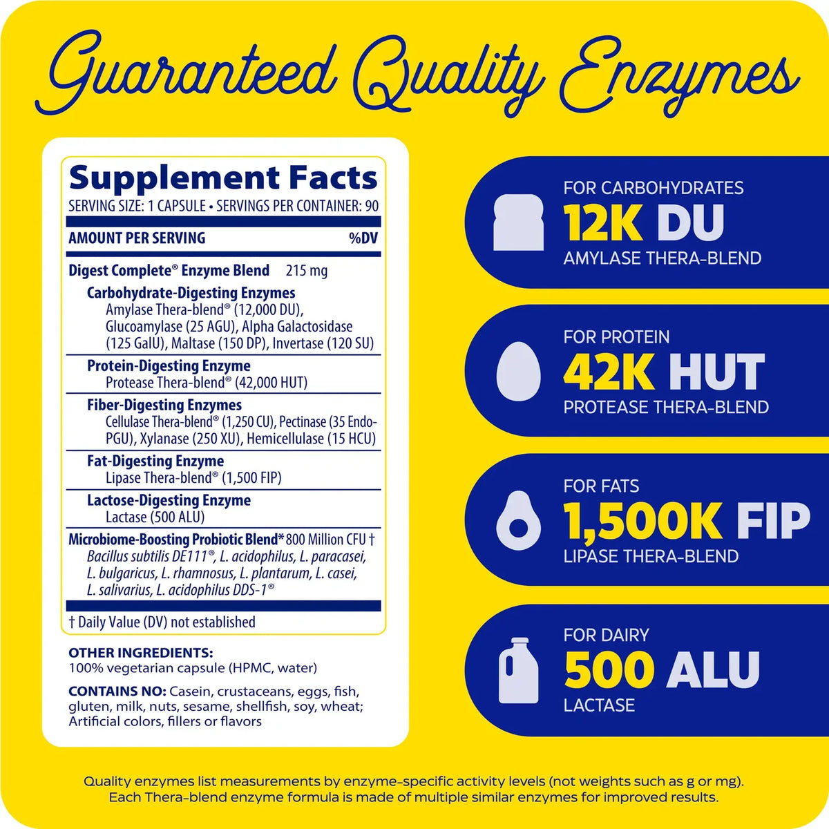 Enzyme Science Digest Complete® + Probiotics