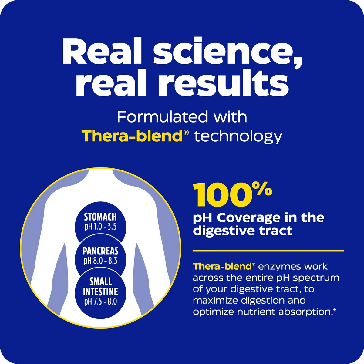 Enzyme Science Digest Gold® + Probiotics