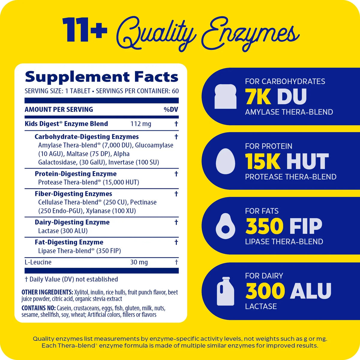 Enzyme Science Kids Digest® Chewable