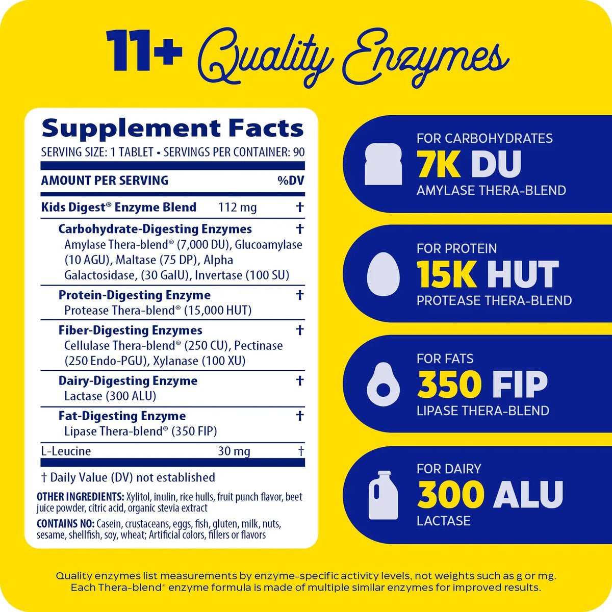Enzyme Science Kids Digest® Chewable