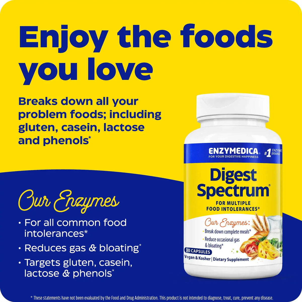 Enzyme Science Digest Spectrum®