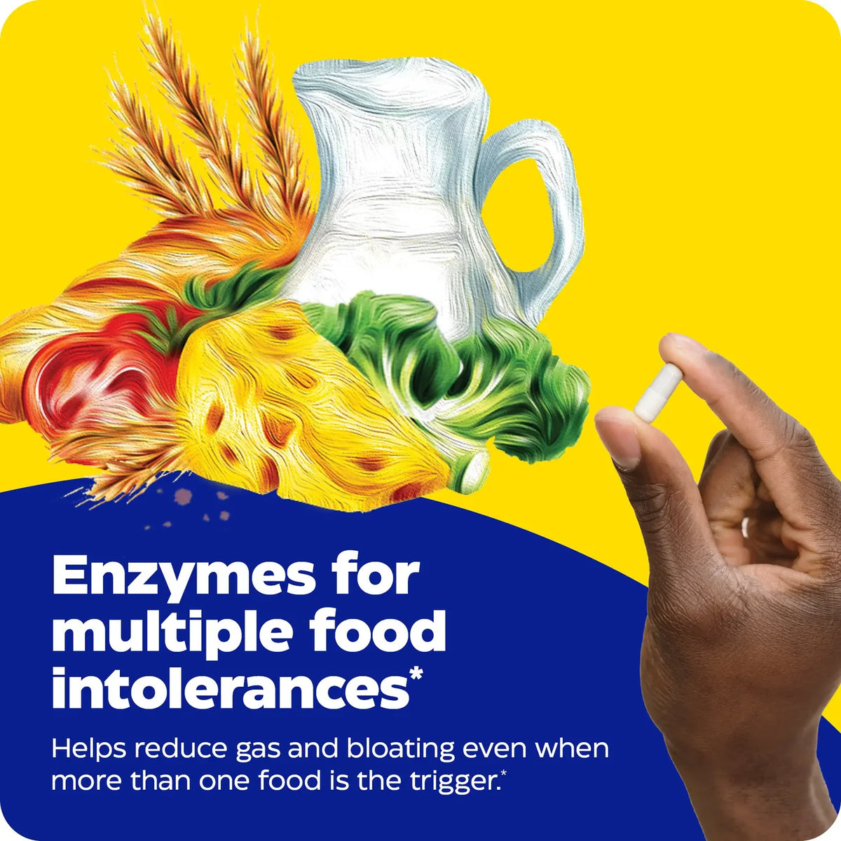 Enzyme Science Digest Spectrum®