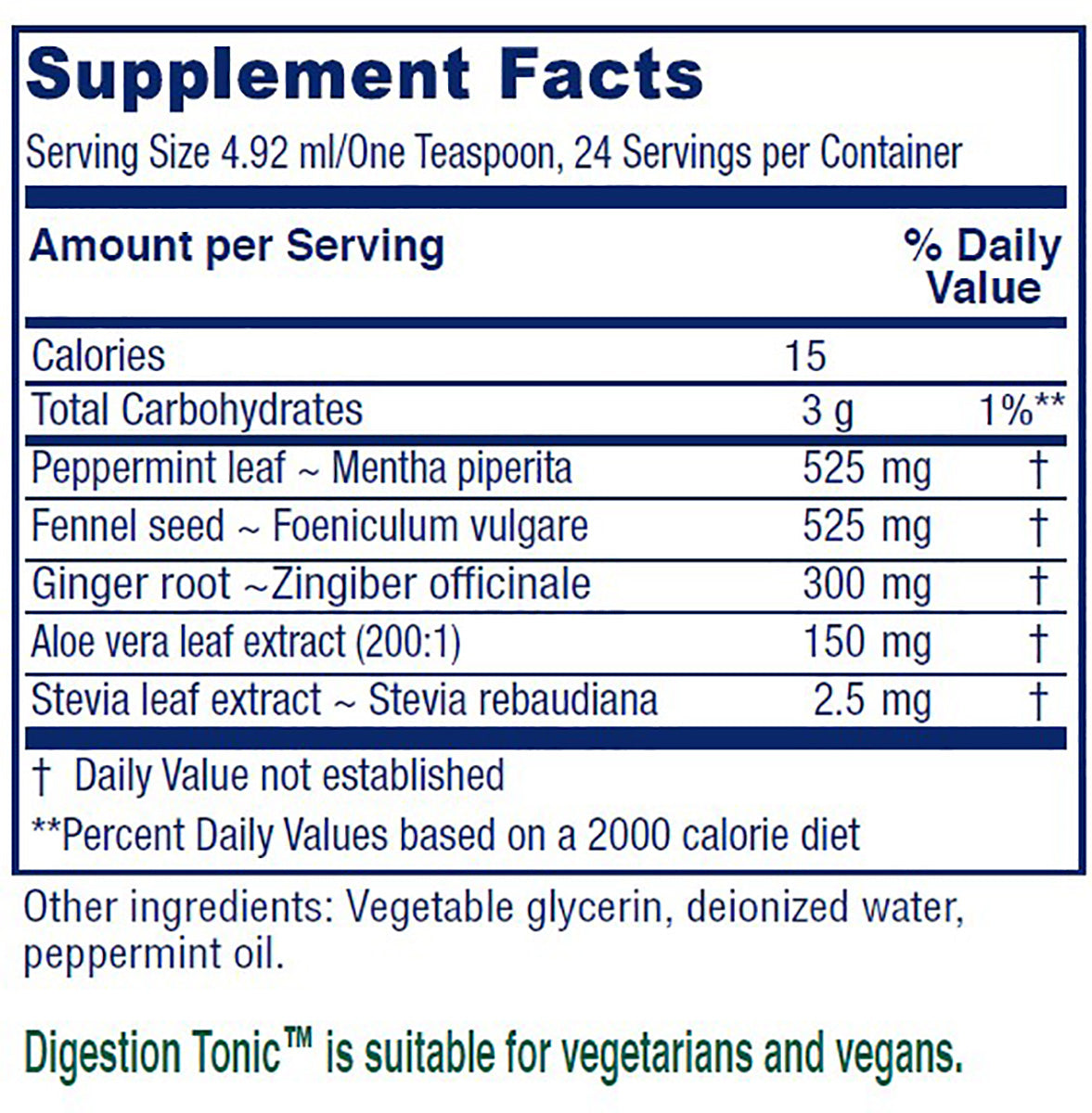 Digestion Tonic™ ~ Peppermint Digestion Support ~ 4 ounces