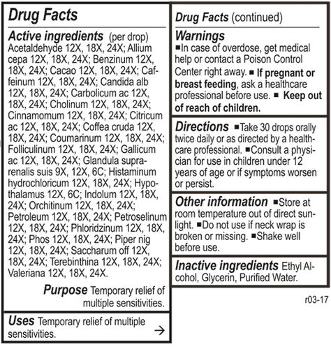 Isopathic Phenolic Rings®