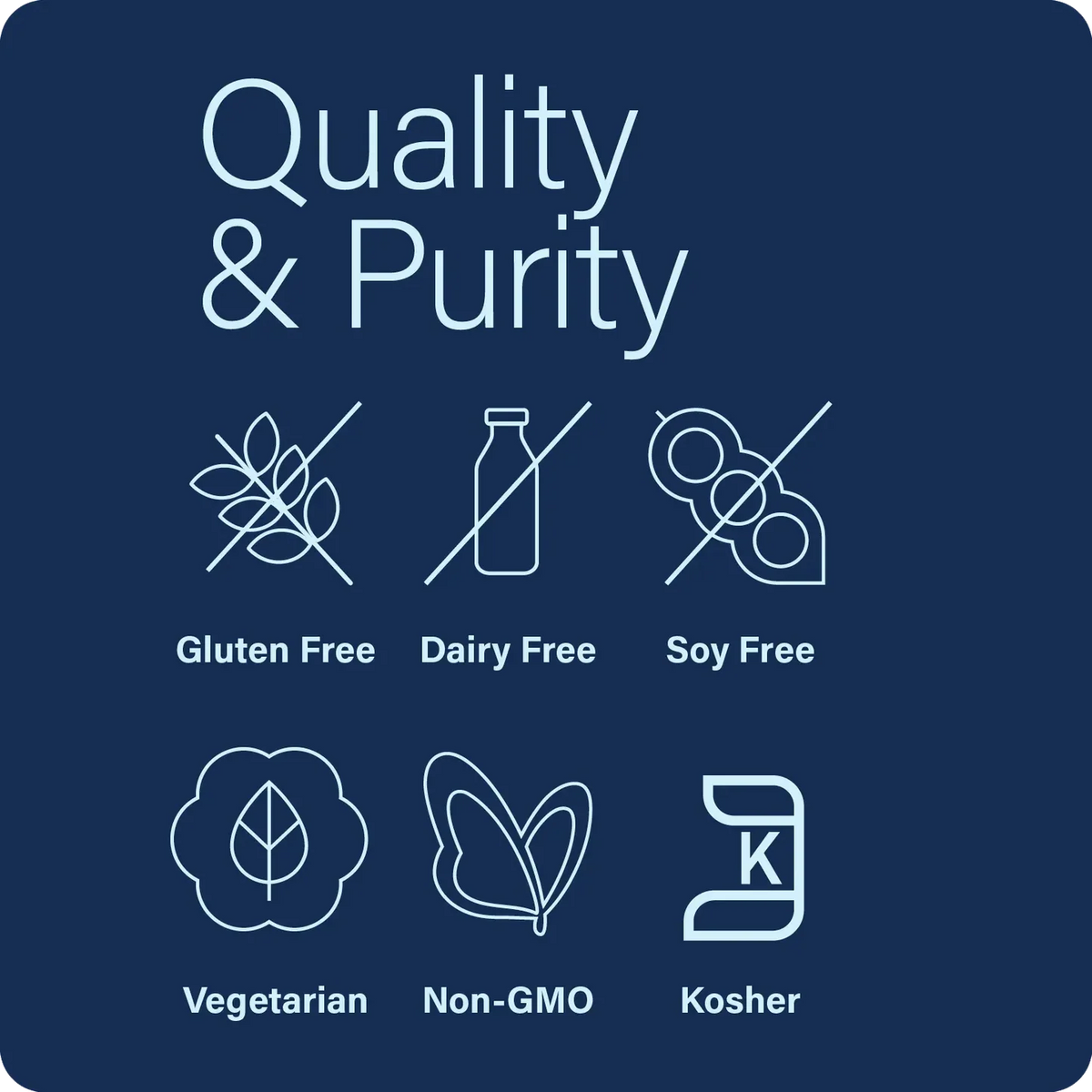 Enzyme Science Fiber+