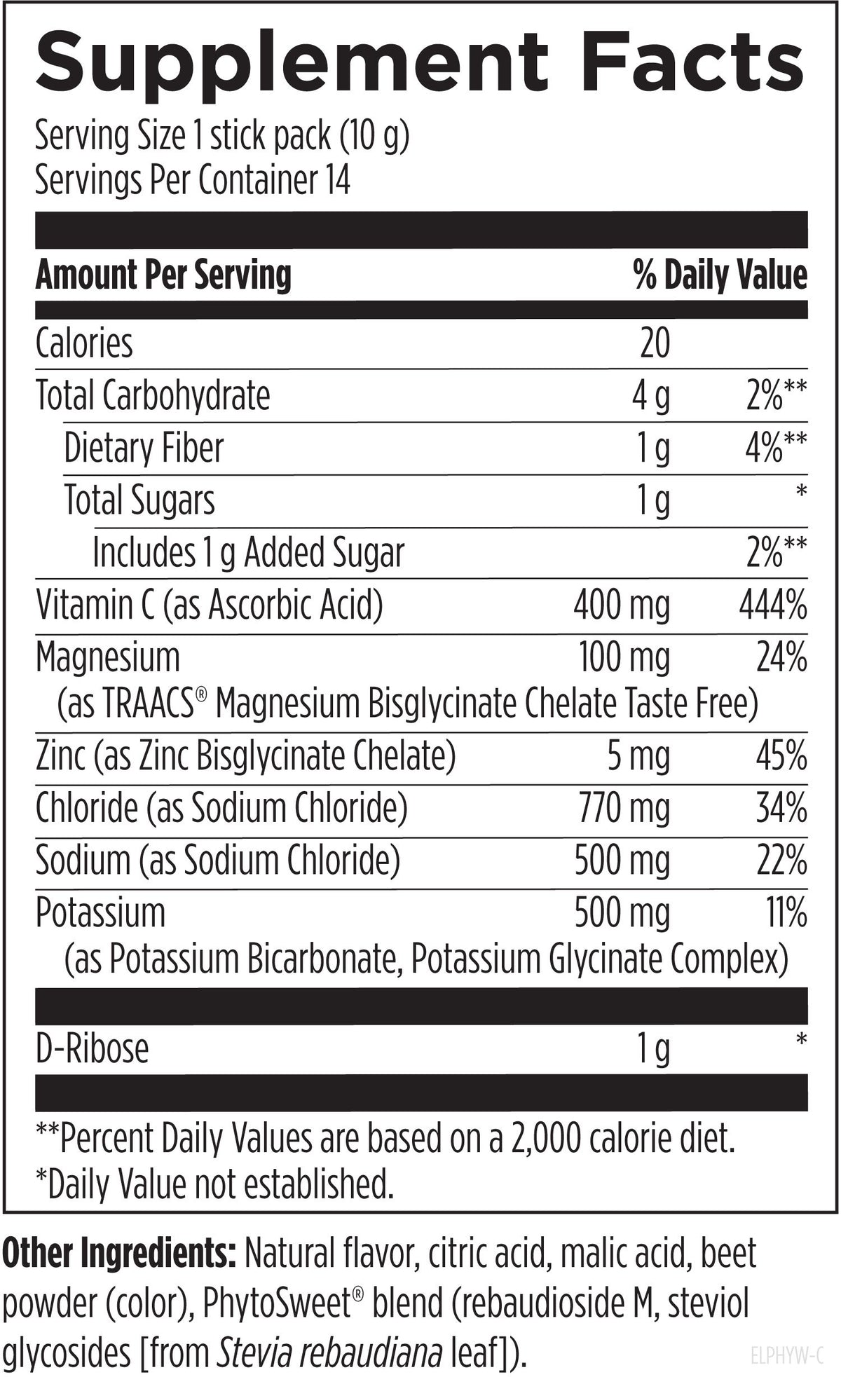 Designs for health ElectroPure Hydration™