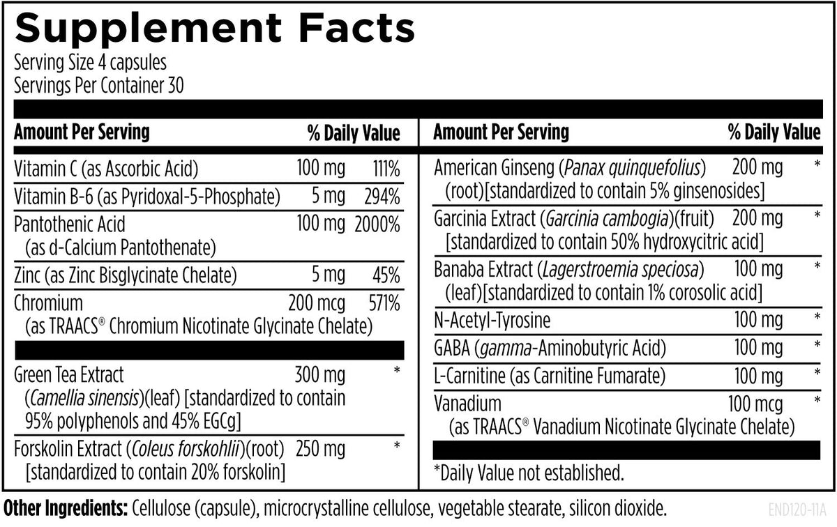 Designs for health EndoTrim™