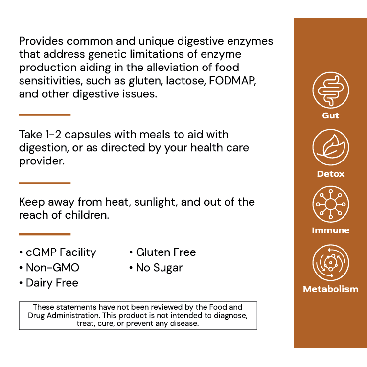 Alimentum Labs - EnzyGenic