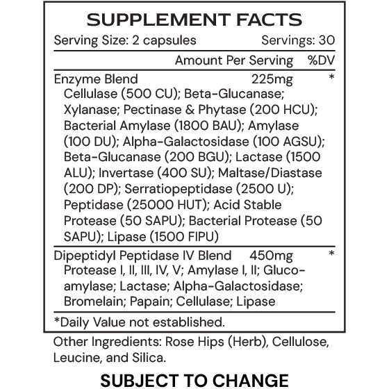 Alimentum Labs - EnzyGenic