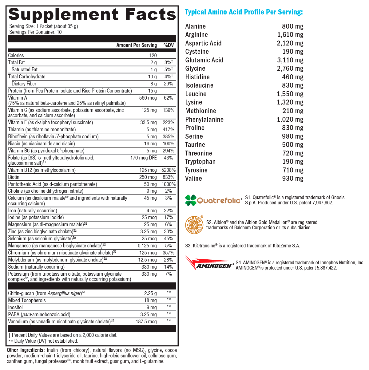 XYMOGEN FIT Lean Food Complete Dutch Chocolate 10 Servings