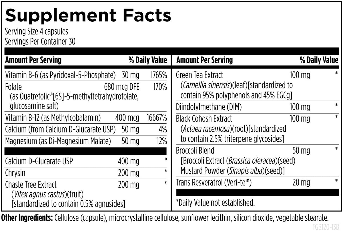 Designs for health FemGuard + Balance™
