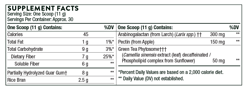 THORNE Equinox Gut Support Bundle
