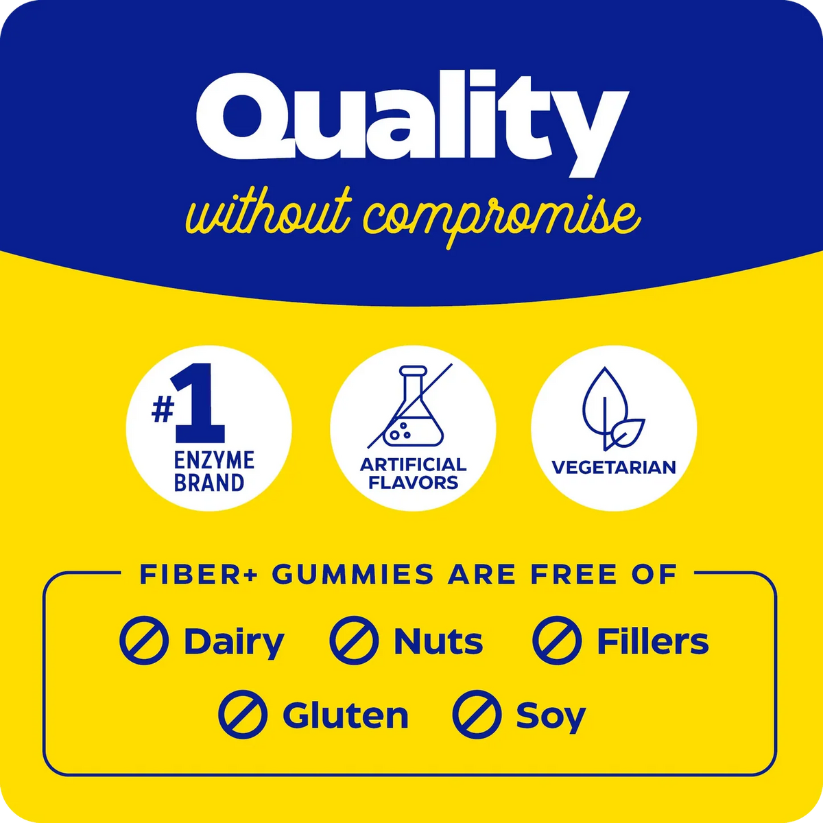 Enzyme Science Fiber+ Gummies