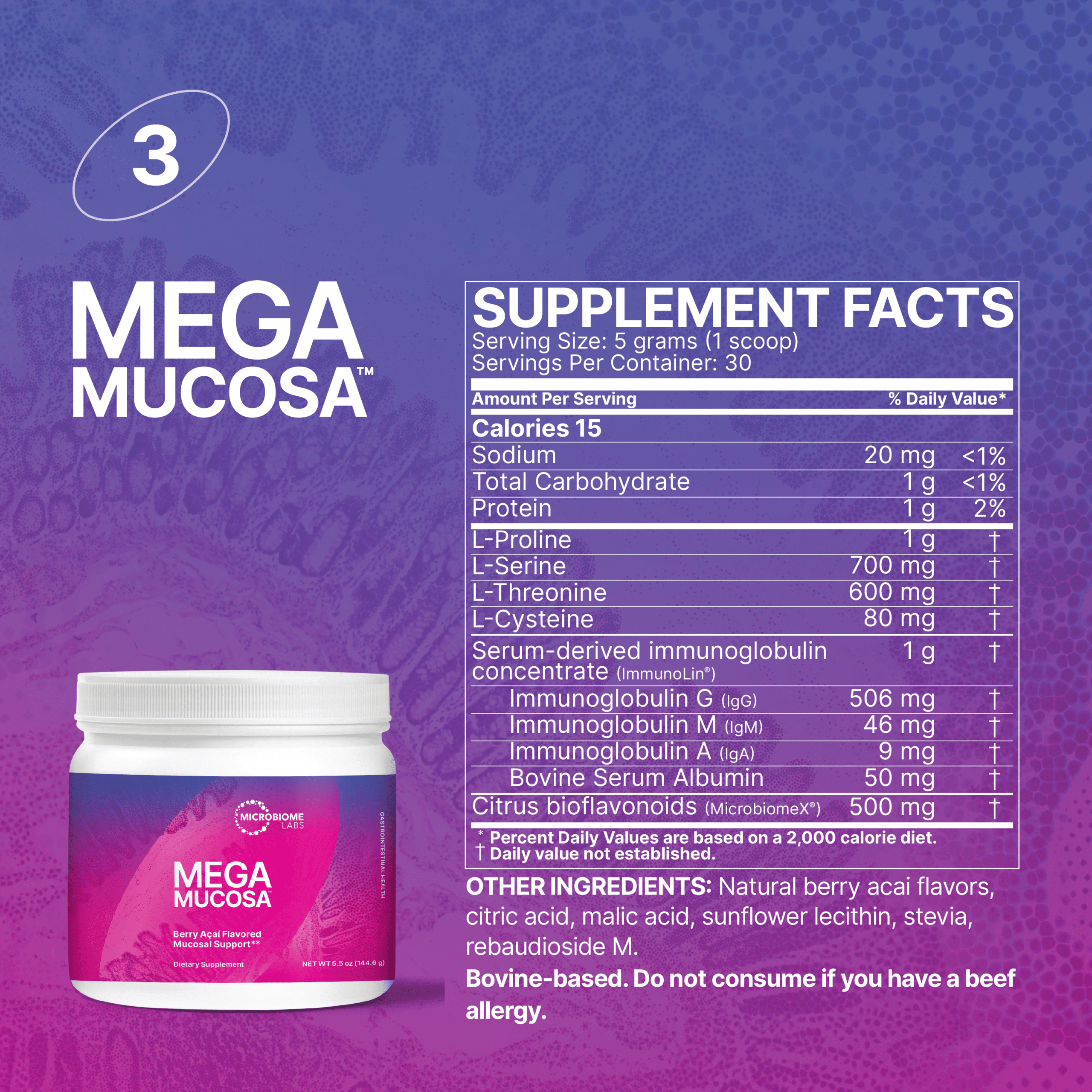 kit 2 instructions | Hasan Mirza, MD