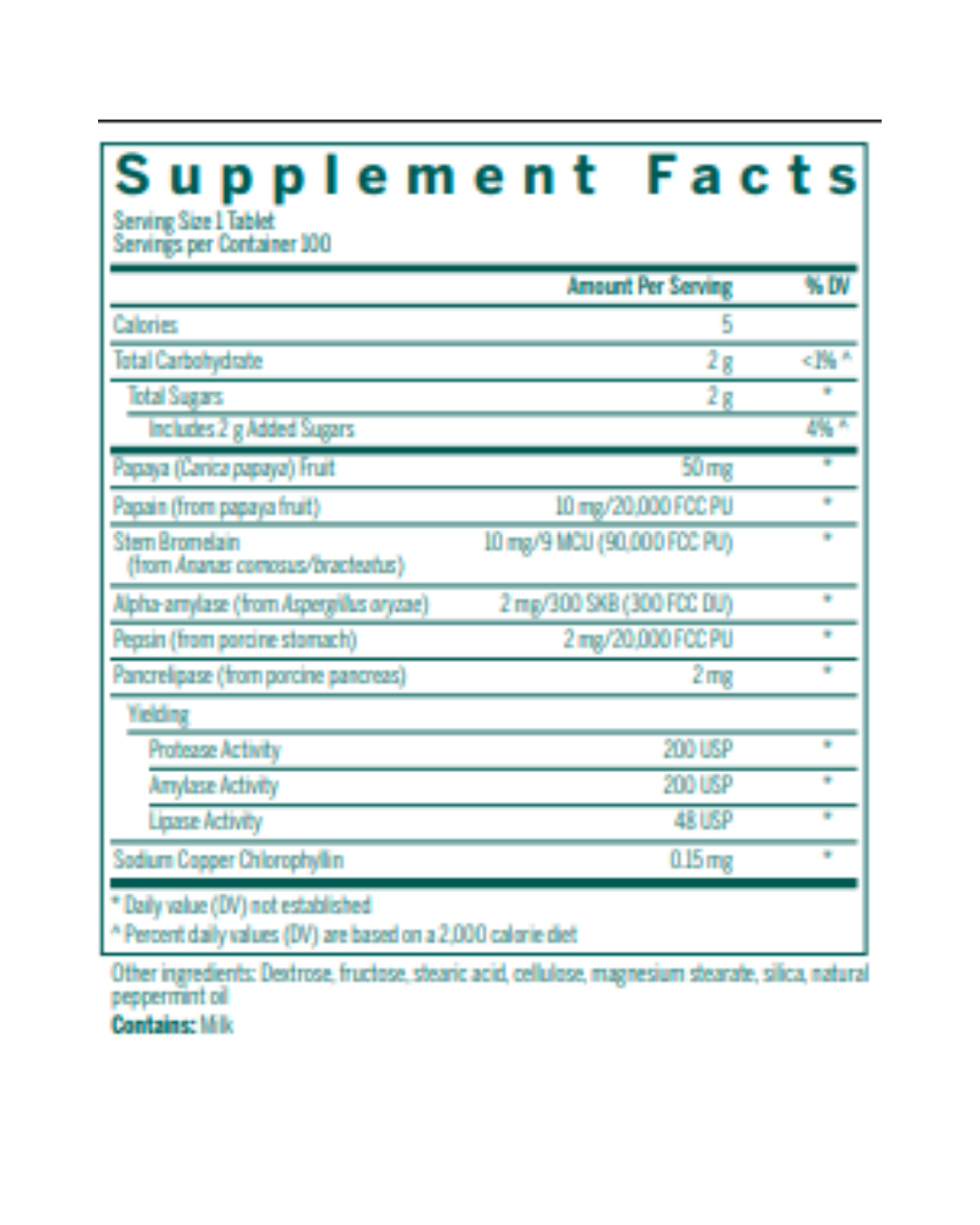 Genestra Bio Enzymes