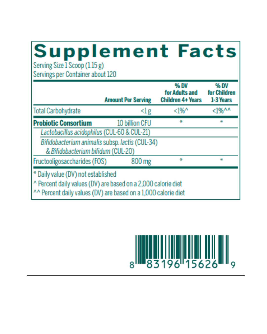 Genestra HMF Super Powder