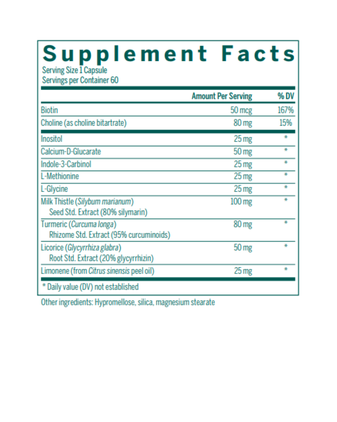 Genestra Liver Support & Detoxification