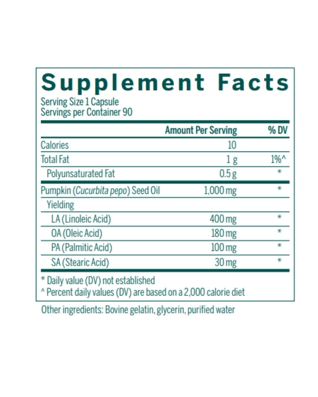 Genestra Pumpkin Capsules