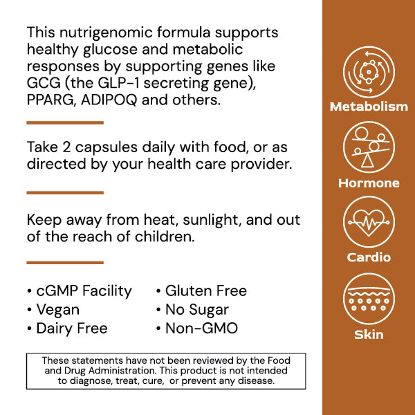 Alimentum Labs - GlucoGenic