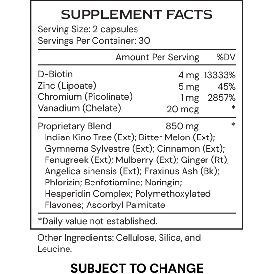 Alimentum Labs - GlucoGenic