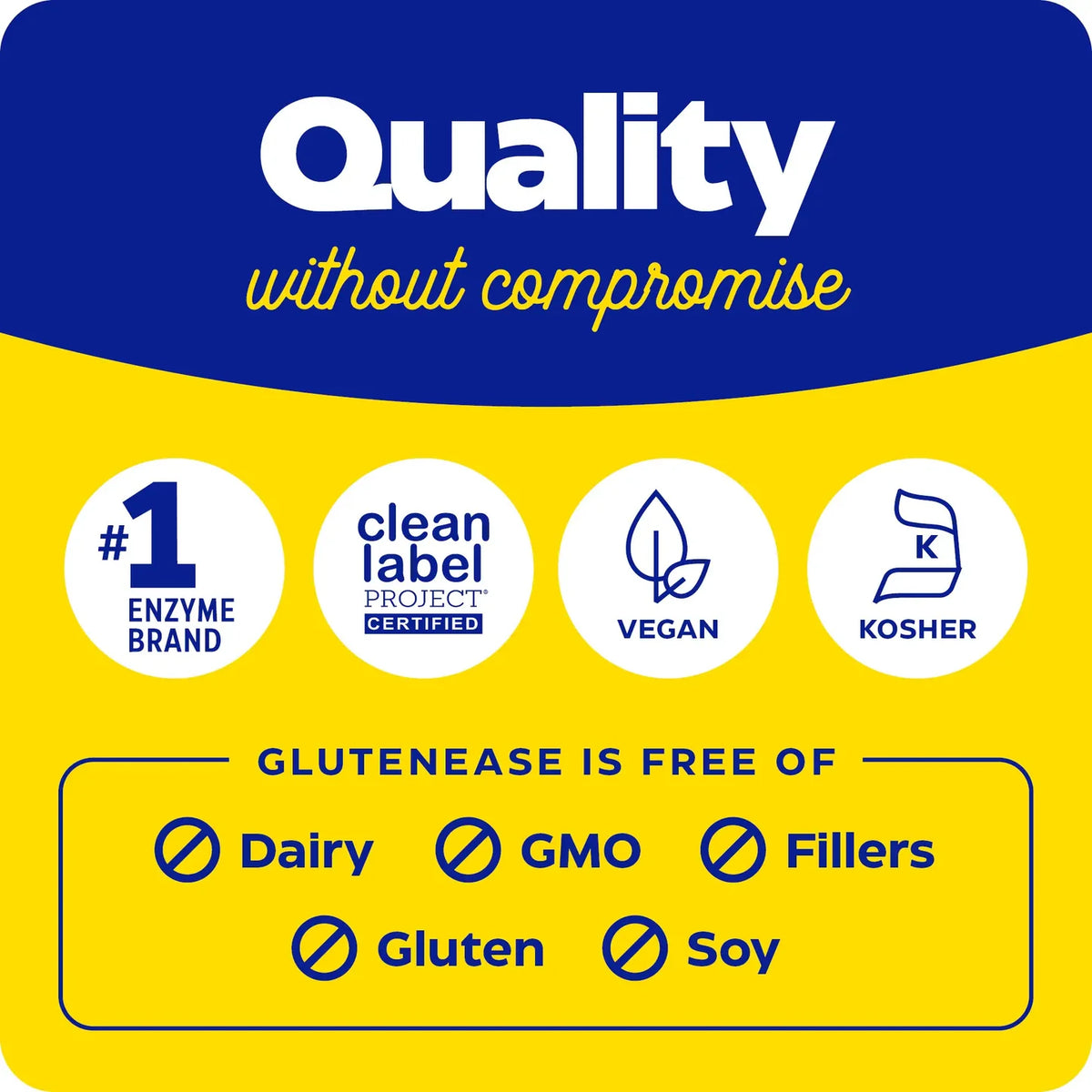 Enzyme Science GlutenEase®