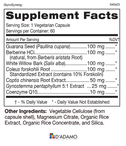 D’Adamo Personalized Nutrition® - GlycoSynergy