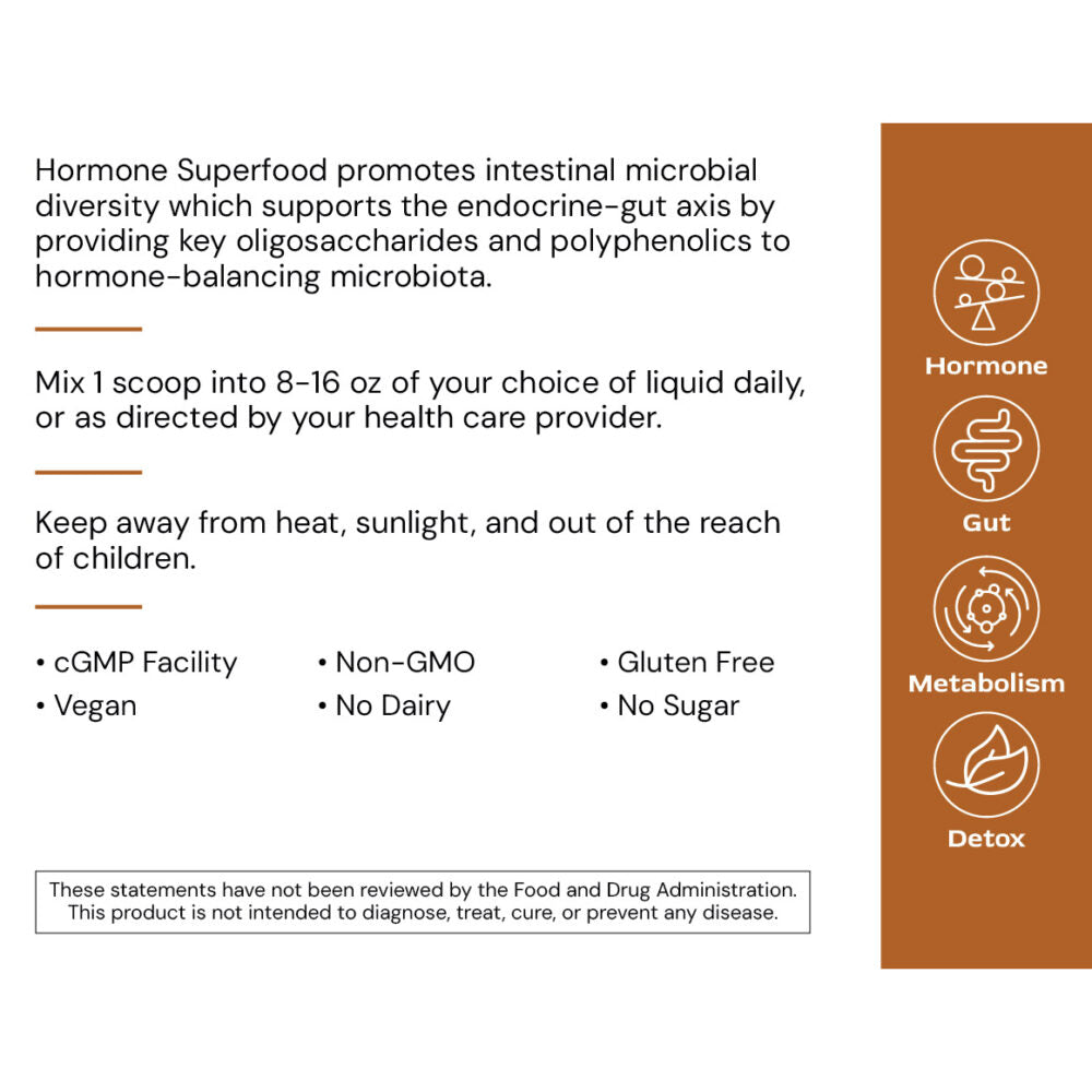 Alimentum Labs - Hormone Superfood