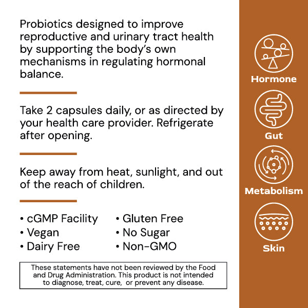 Alimentum Labs - Hormone µBiomic