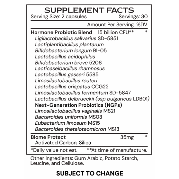 Alimentum Labs - Hormone µBiomic