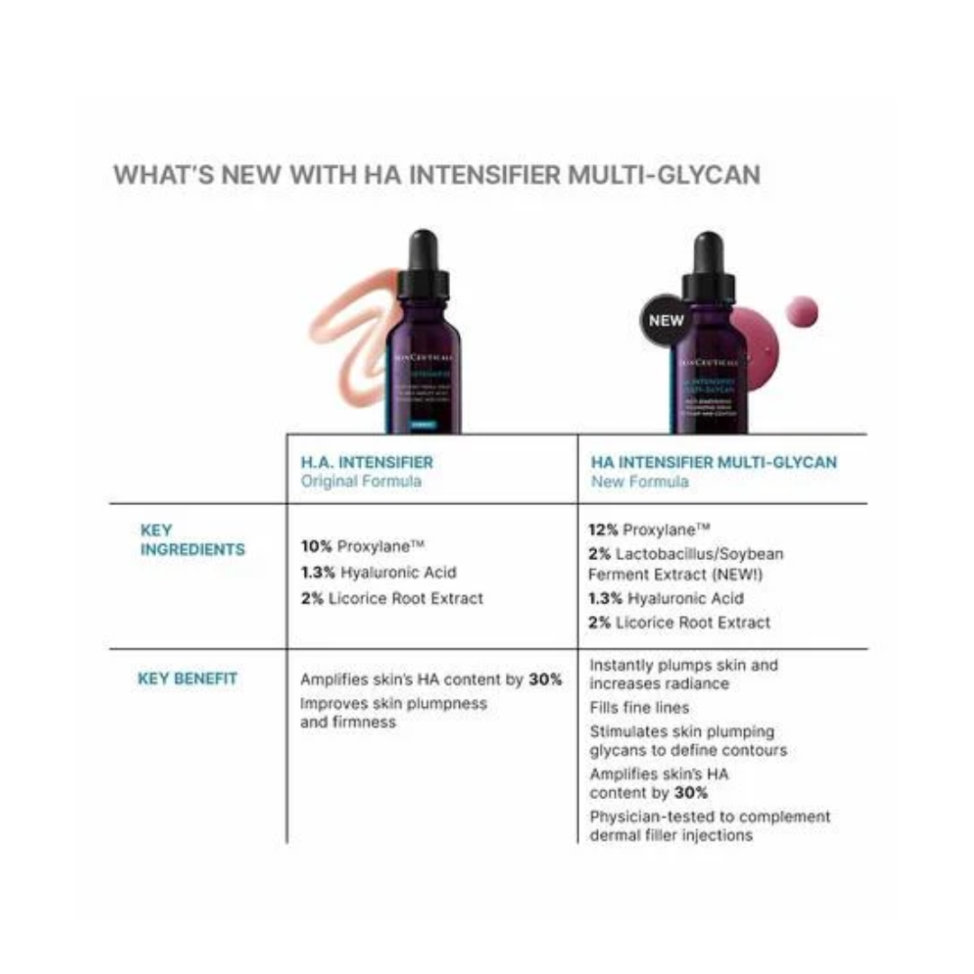 SkinCeuticals Hyaluronic Acid Intensifier Multi-Glycan